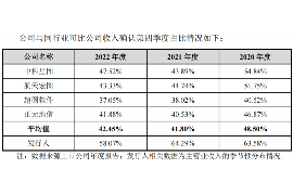 肇东企业清欠服务